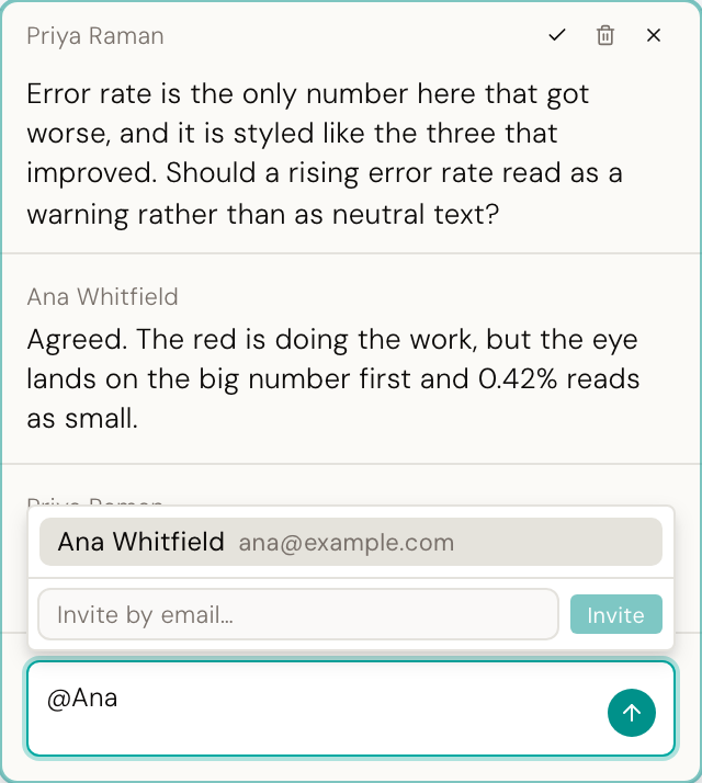 A reply being written, with the mention picker offering Ana Whitfield