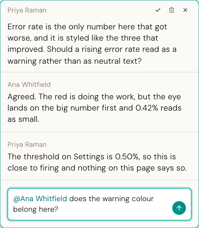The reply written, addressed to Ana Whitfield